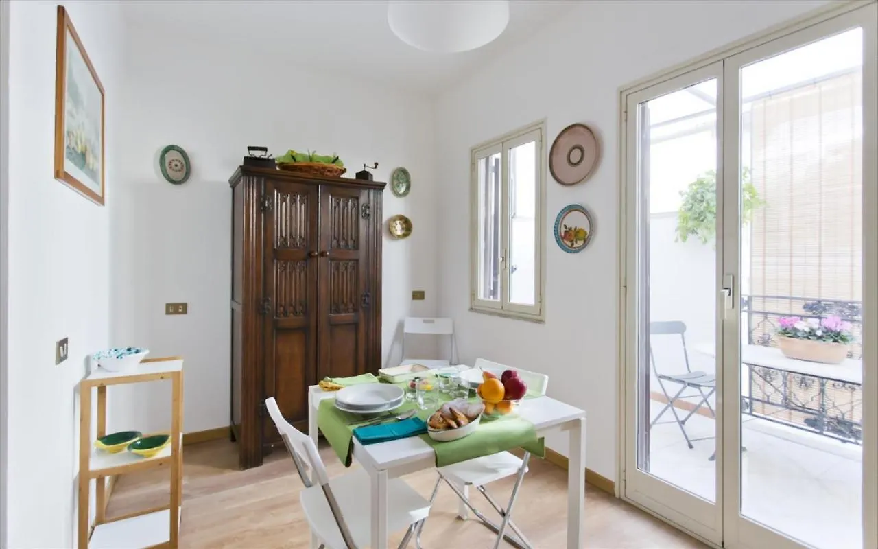 Il Geranio Blu Apartment Palermo 0*,